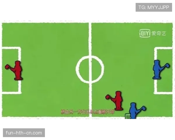 出界规则：判定球何时完全出界与重新开球方式