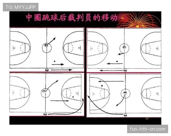 新手必看：一场篮球赛如何由跳球开始？解读比赛开始规则
