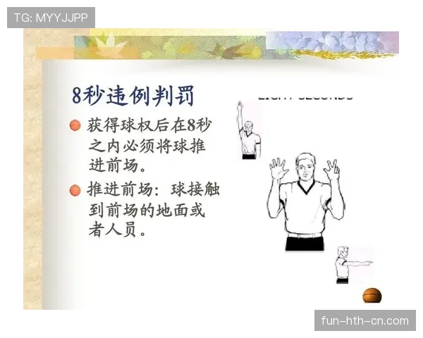 篮球前场规则：定义、判定与违例的详细解读
