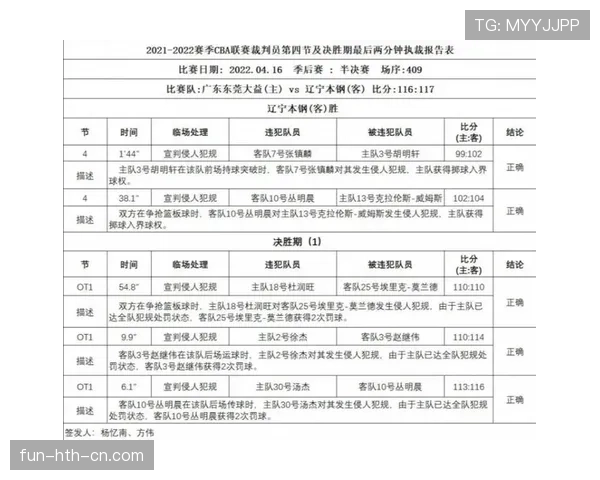 裁判报告的撰写规则及其对判罚公正性的关键影响解析