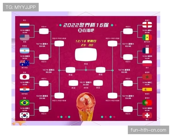 日本队2026世界杯小组赛赛程分析与出线前景预测